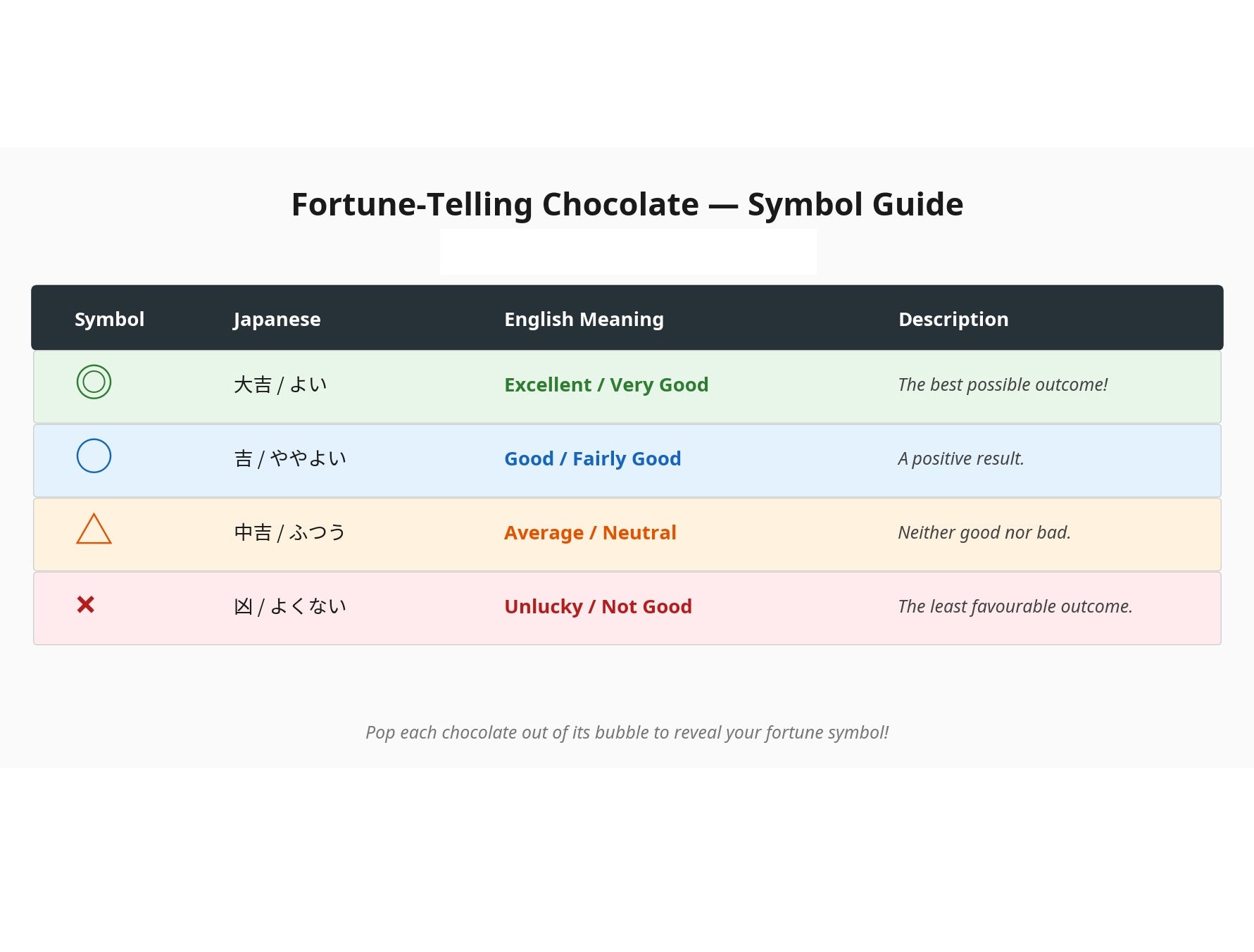 Fortune_Telling_Table_9e0518cd-892c-4122-9b06-bb7defb232c6.jpg