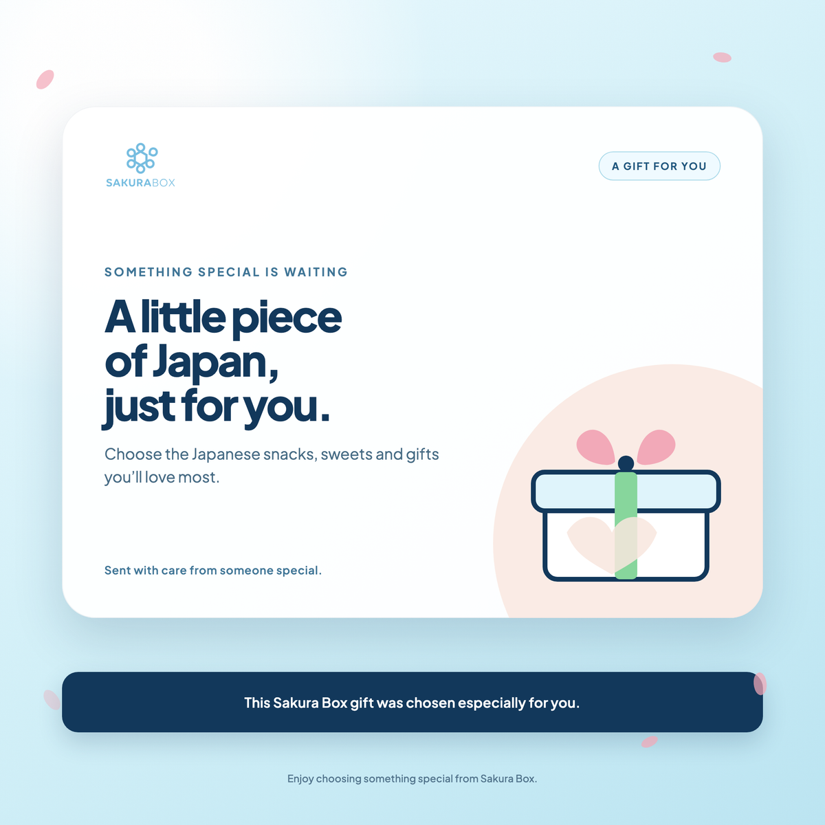 Sakura Box Digital Gift Card